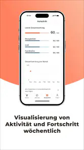 ViViRA bei Rückenschmerzen screenshot