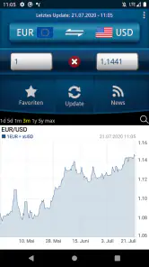 Währungsrechner Easy Currency+ screenshot