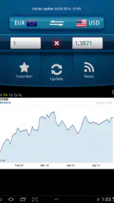 Währungsrechner Easy Currency+ screenshot