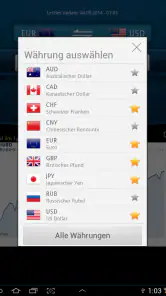 Währungsrechner Easy Currency+ screenshot