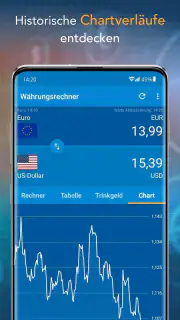 Währungsrechner - Finanzen100 screenshot 4