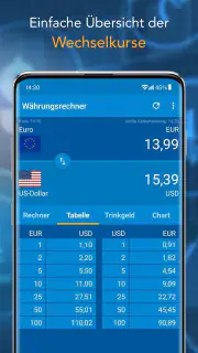 Währungsrechner - Finanzen100 screenshot 5