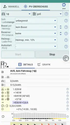 Wallbox-Steuerung für E-Autos screenshot 1