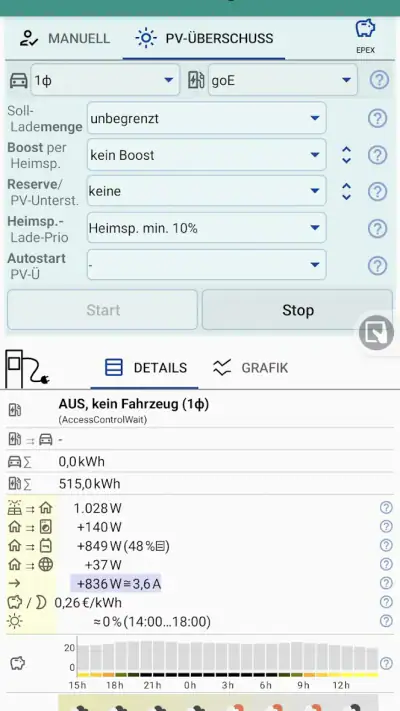 Wallbox-Steuerung für E-Autos screenshot 1