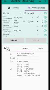 Wallbox-Steuerung für E-Autos screenshot