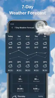 Wander Weather screenshot 8