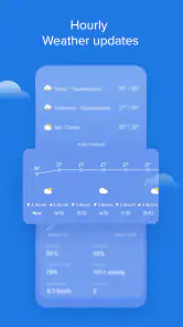 Weather - By Xiaomi screenshot