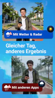Wetter 14 Tage mit RegenRadar screenshot 8