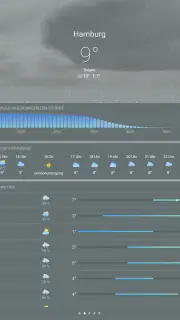 Wetter screenshot 8