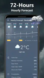 Wetter: Live-Radar und Widgets screenshot 4