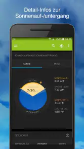 Wetter: Weather Underground screenshot