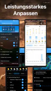 Wetter & Widget - Weawow screenshot