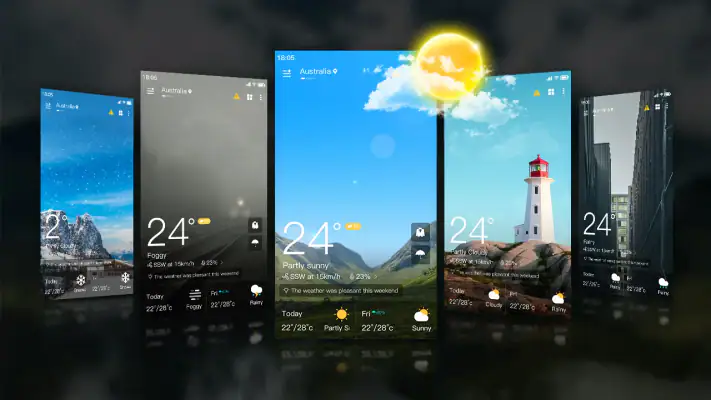 Wettervorhersage Genaue Info screenshot 1