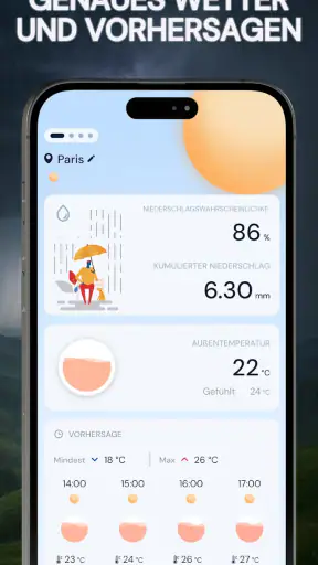 Wetterwarnung: UV•Wind•Widget screenshot 1