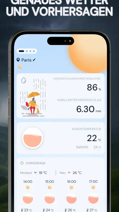 Wetterwarnung: UV•Wind•Widget screenshot 1