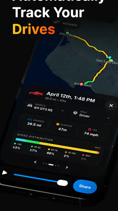 Wheelz - Social Drive Tracker screenshot 1
