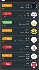 أسعار الصرف السورية screenshot