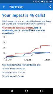 5 Calls: Contact Your Congress screenshot 6