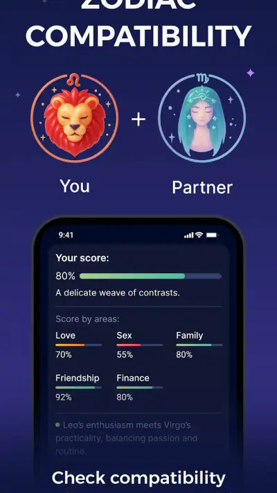 Astro: Astrology & Horoscope screenshot 1