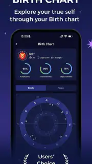 Astro: Astrology & Horoscope screenshot 2