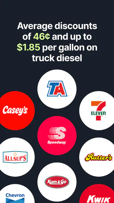 AtoB: Find and Save on Fuel screenshot 1