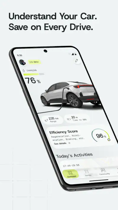 Aximote: Car Data screenshot 1