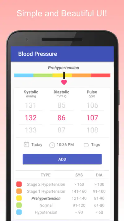 Blood Pressure Diary screenshot 1