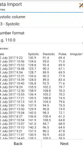 Blood Pressure Log - MyDiary screenshot