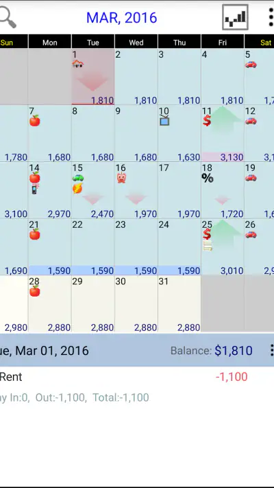 Budget Calendar screenshot 1