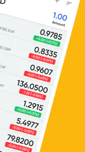 Centi PRO - Currency Converter screenshot