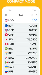 Centi PRO - Currency Converter screenshot