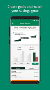 Citizens Bank Mobile Banking screenshot