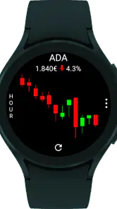 CryptoTiles - Prices & Charts screenshot