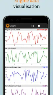EOBD Facile: OBD 2 Car Scanner screenshot 6