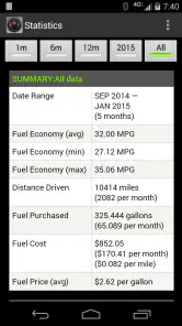 FillUp - Gas Mileage Log screenshot