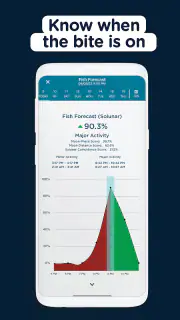 FishAngler - Fishing App screenshot 7