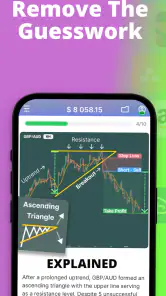 Forex Trading for Beginners screenshot