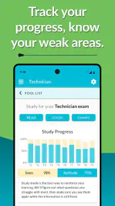HamStudy.org screenshot