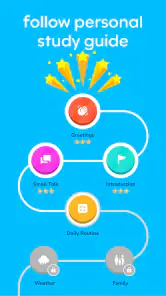 Speak & Learn English: Learna screenshot