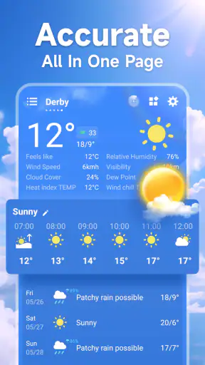 Local Weather Forecast screenshot 1