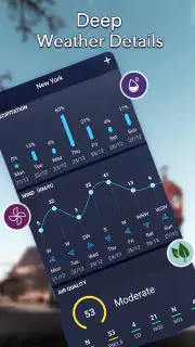 Local Weather：Weather Forecast screenshot 2