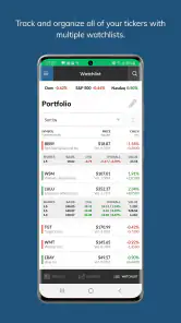 MarketWatch screenshot