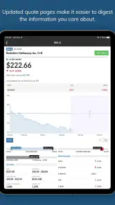 MarketWatch screenshot
