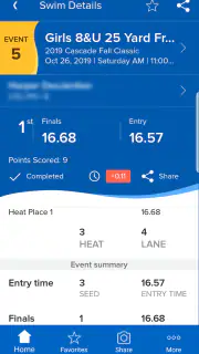Meet Mobile: Swim screenshot 5