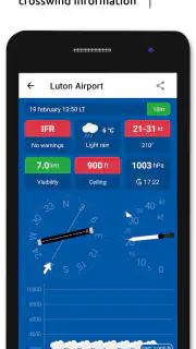 Metar-Taf - Visual decoder screenshot 1