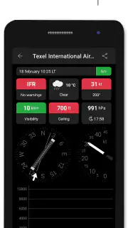 Metar-Taf - Visual decoder screenshot 7