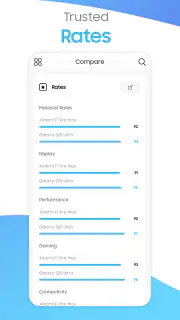 Mobolist: Phone Prices & Specs screenshot 5