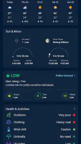 MSN Weather - Forecast & Maps screenshot