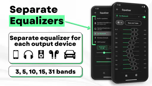 Musicolet Music Player screenshot