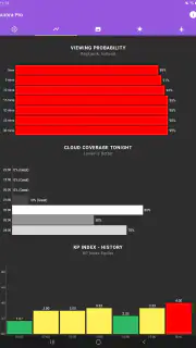 My Aurora Forecast & Alerts screenshot 8